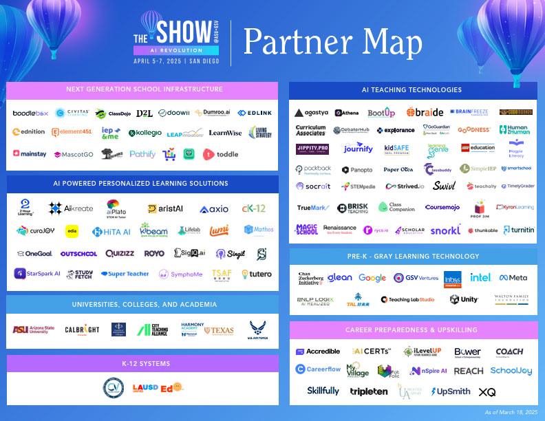 AI Show map